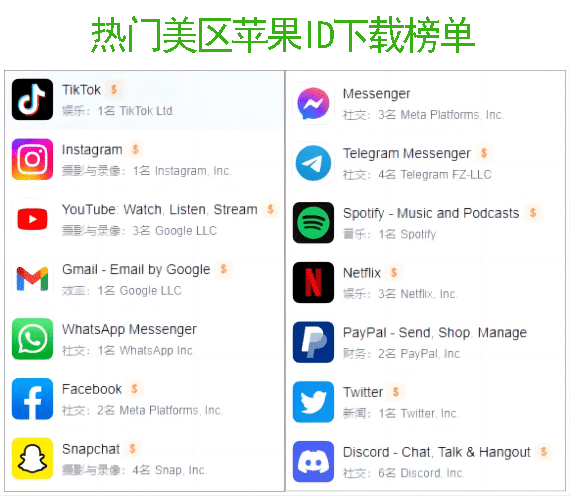 图片[2]-2023Artstudio Pro-苹果账号-独享已购-苹果ID-sorryios