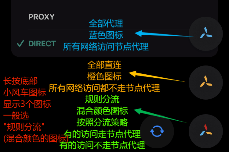 图片[2]-圈X去广告|淘宝京东历史价格|京东等自动签到做任务|抓包|网易云解灰vip|B站换区-sorryios