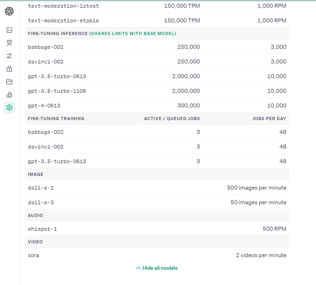 图片[6]-OpenAI推出Sora模型！ChatGPT将实现AI生成视频！